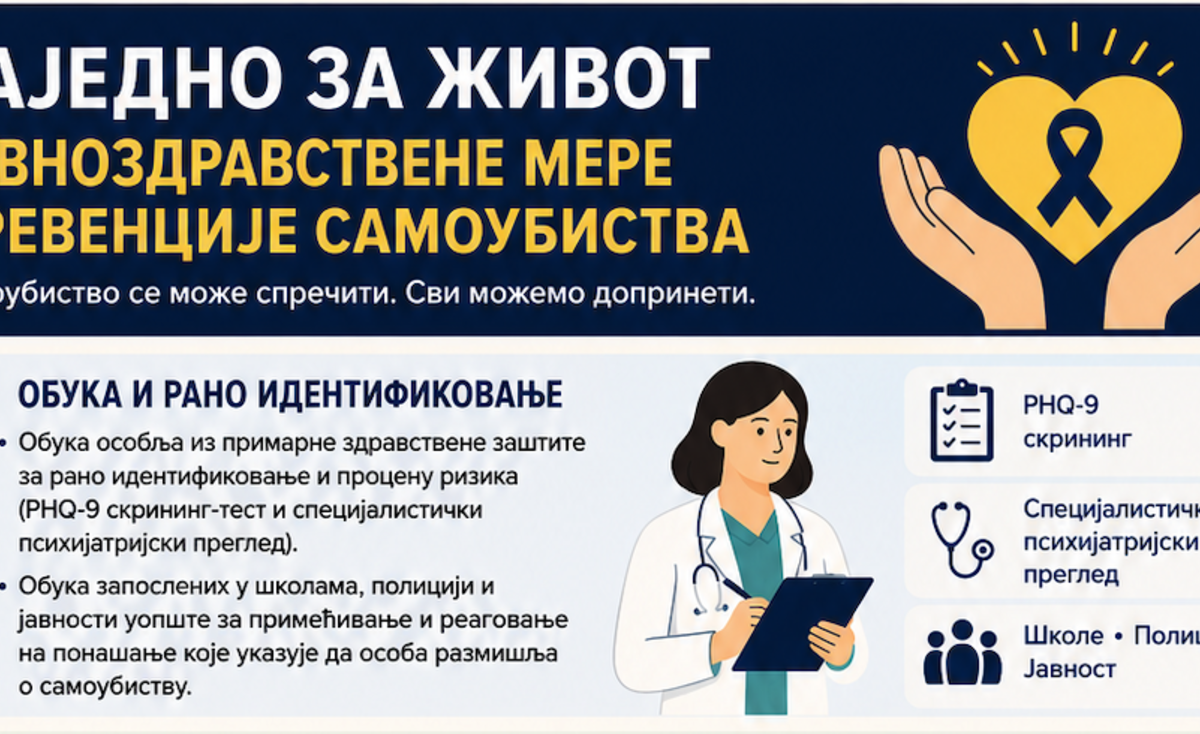 10. СЕПТЕМБАР, СВЕТСКИ ДАН ПРЕВЕНЦИЈЕ САМОУБИСТВА 2026. ГОДИНЕ